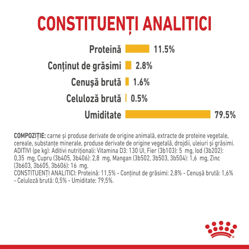 ROYAL CANIN Sensory Taste, hrană umedă pisică, stimularea gustului (în sos), 12x85g [7]