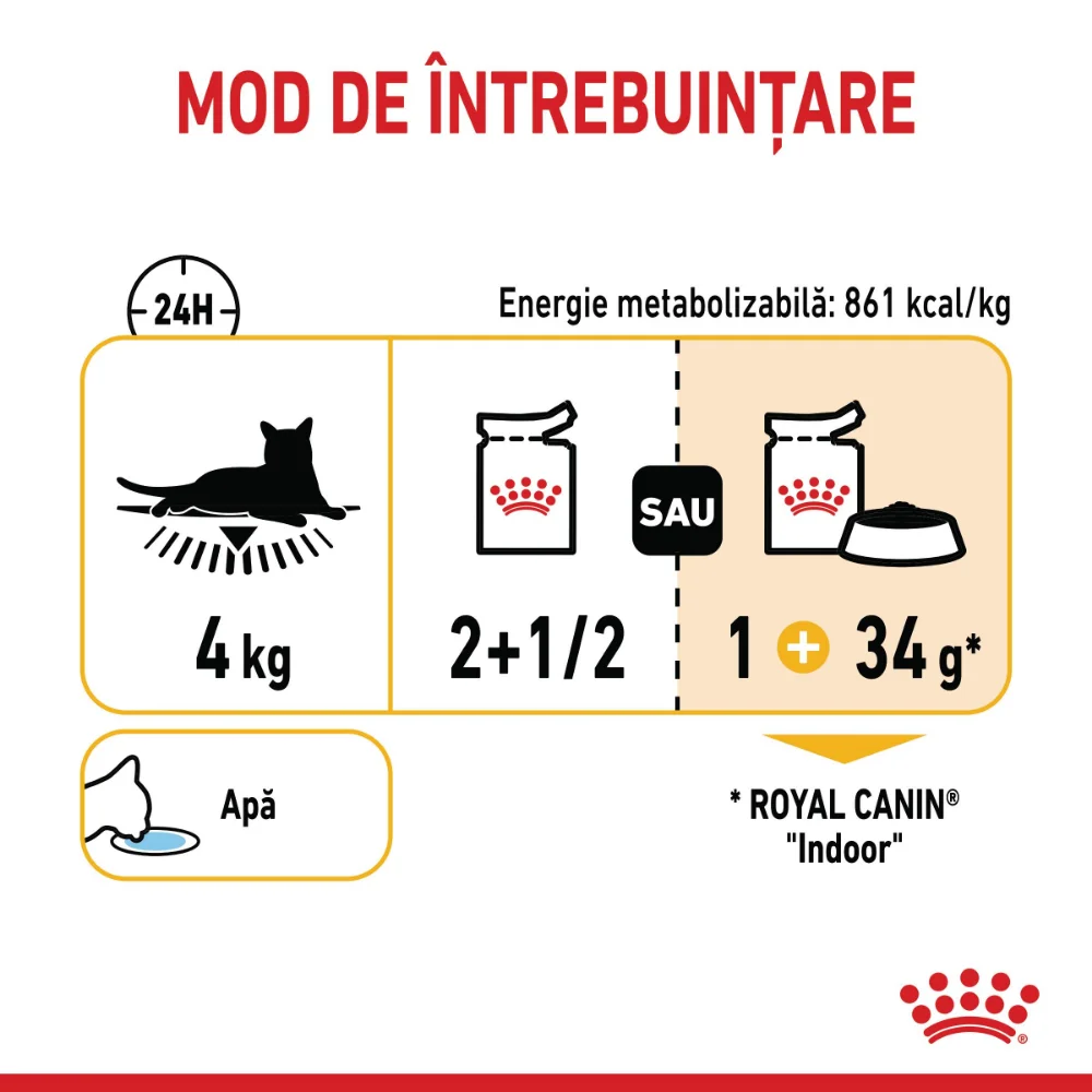 ROYAL CANIN Sensory Taste, hrană umedă pisică, stimularea gustului (în sos), 12x85g [8]