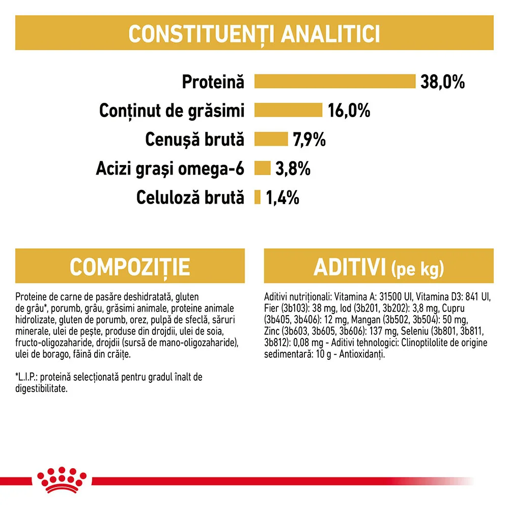 ROYAL CANIN Siamese Adult, hrană uscată pisică, 2kg [6]