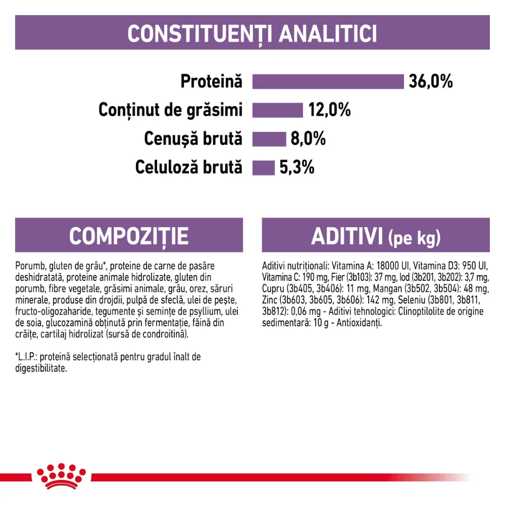ROYAL CANIN Sterilised 7+, hrană uscată pisică sterilizată, 1,5kg [7]