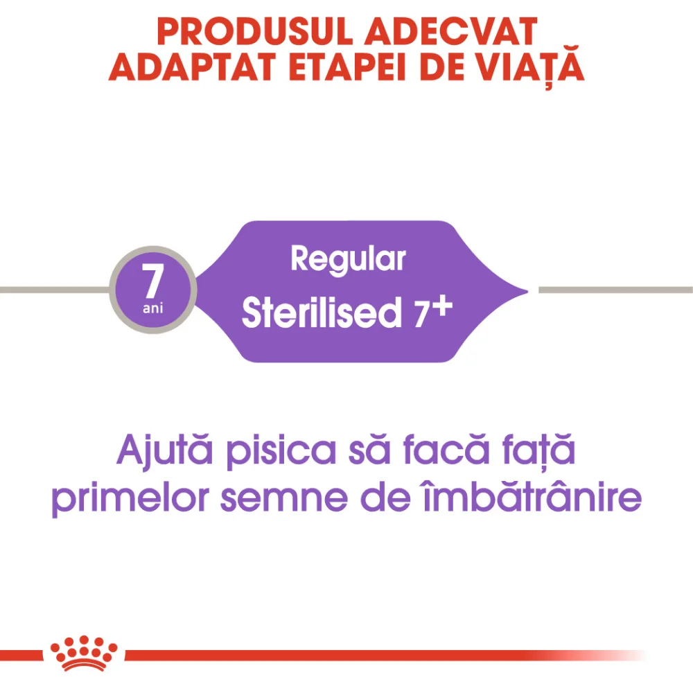 ROYAL CANIN Sterilised 7+, hrană uscată pisică sterilizată, 1,5kg [6]