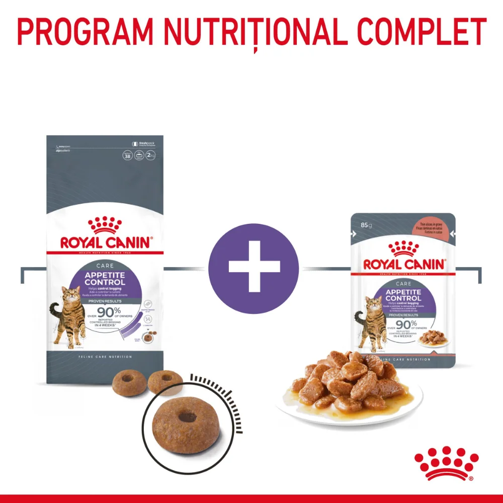 ROYAL CANIN Appetite Control Care, hrană uscată pisici, adult sterilizat, reglarea apetitului, 2kg [8]