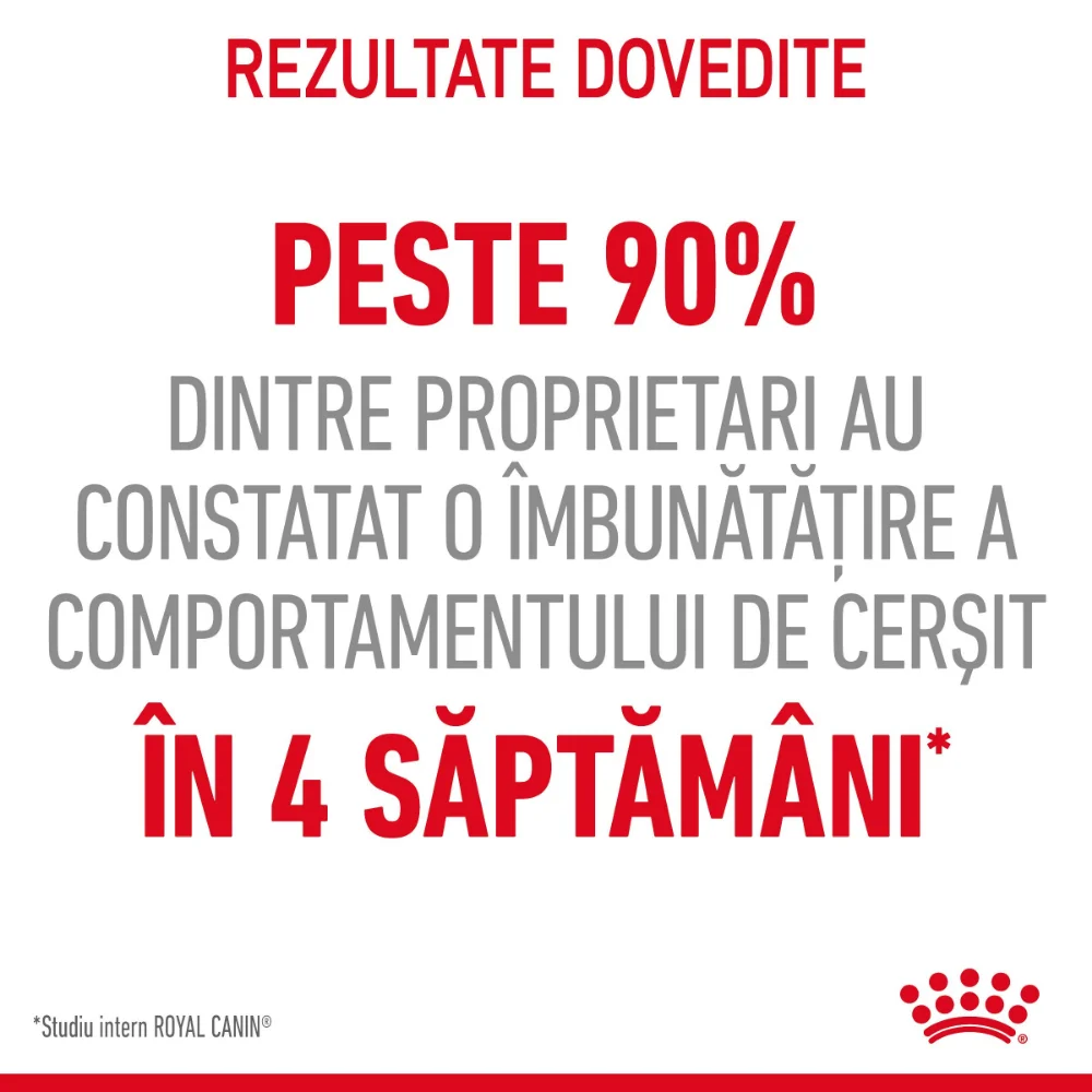 ROYAL CANIN Appetite Control Care, hrană uscată pisici, adult sterilizat, reglarea apetitului, 400g [9]