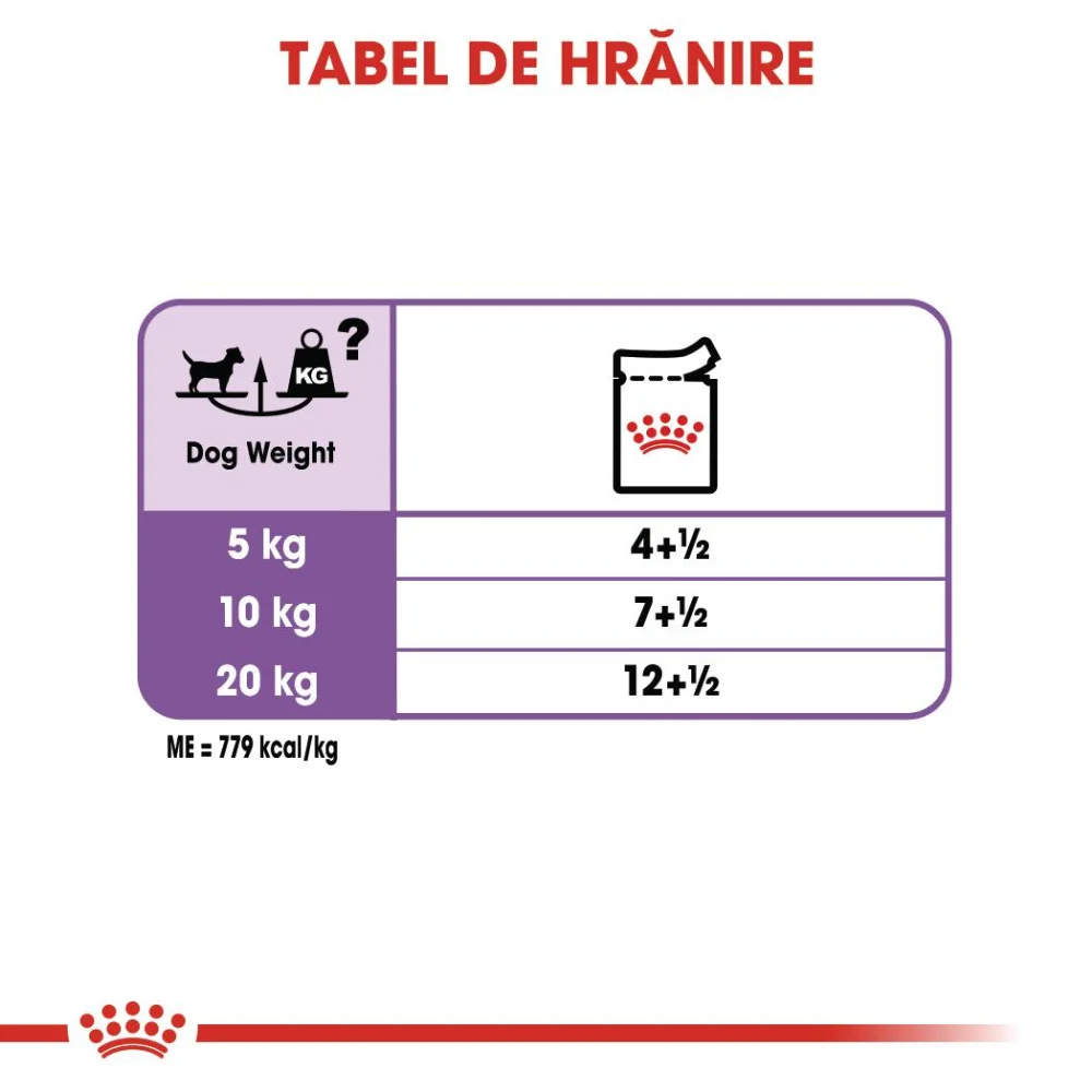ROYAL CANIN Sterilised Adult, hrană umedă câine sterilizat (pate), 12x85g [7]
