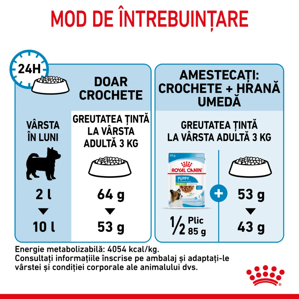 ROYAL CANIN X-Small Puppy, hrană uscată câine junior, 1.5kg [8]