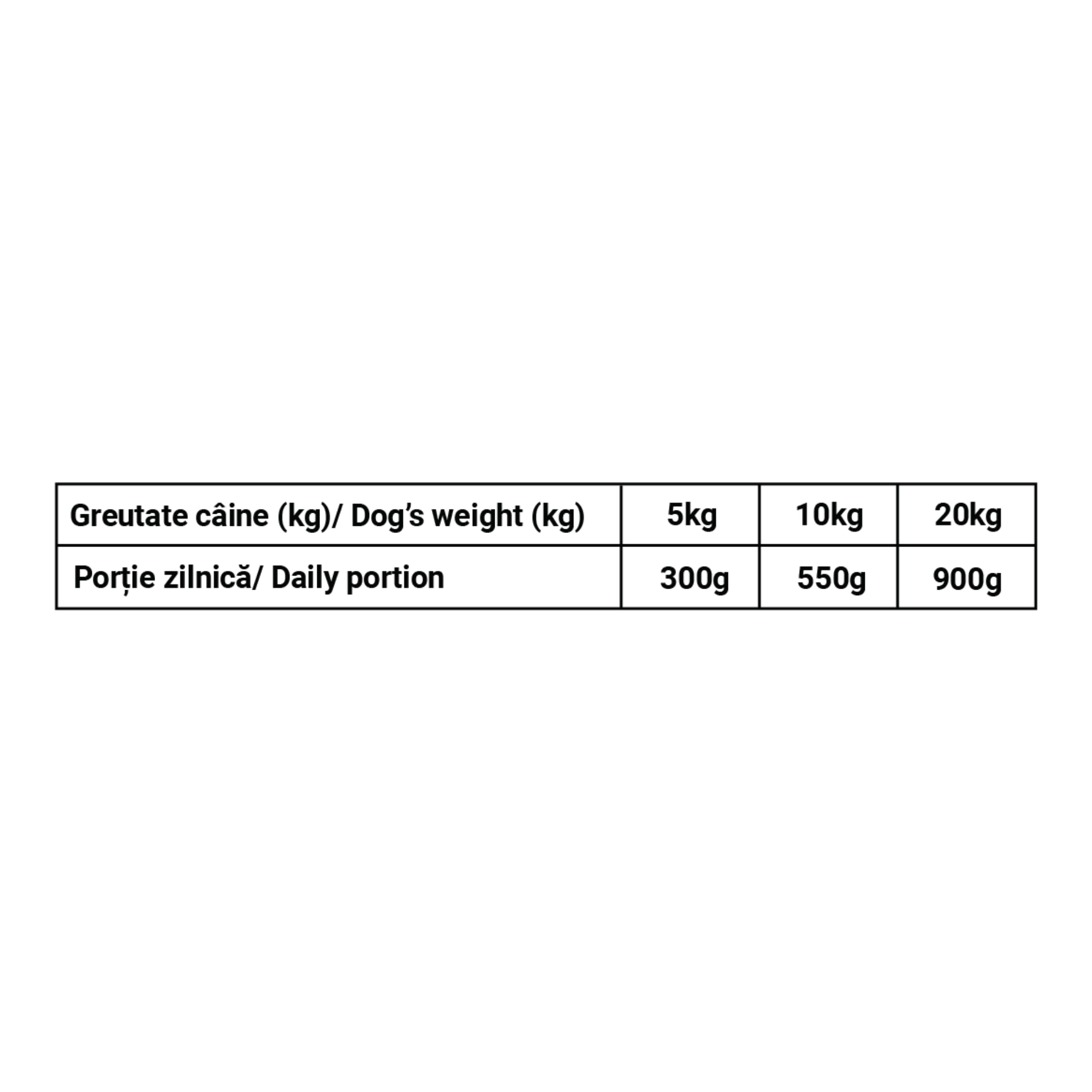 Salam, Hrană Umedă Câine Adult, 4DOG, Pui, 900g [2]