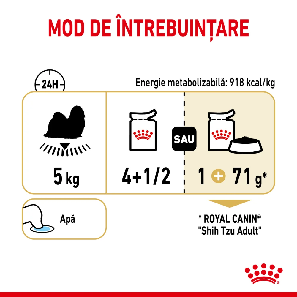 ROYAL CANIN Shih Tzu Adult, hrană umedă câine (pate), 12x85g [6]