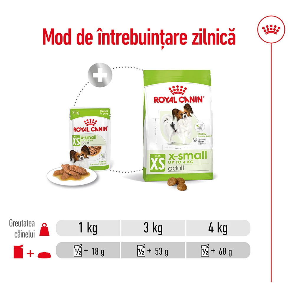 ROYAL CANIN X-Small Adult, hrană umedă câine (în sos), 12x85g [8]