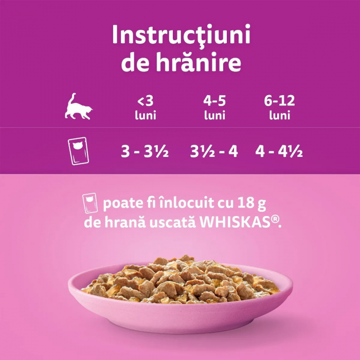 Hrana Umeda Pisici WHISKAS Junior Pui in Aspic 85g [4]