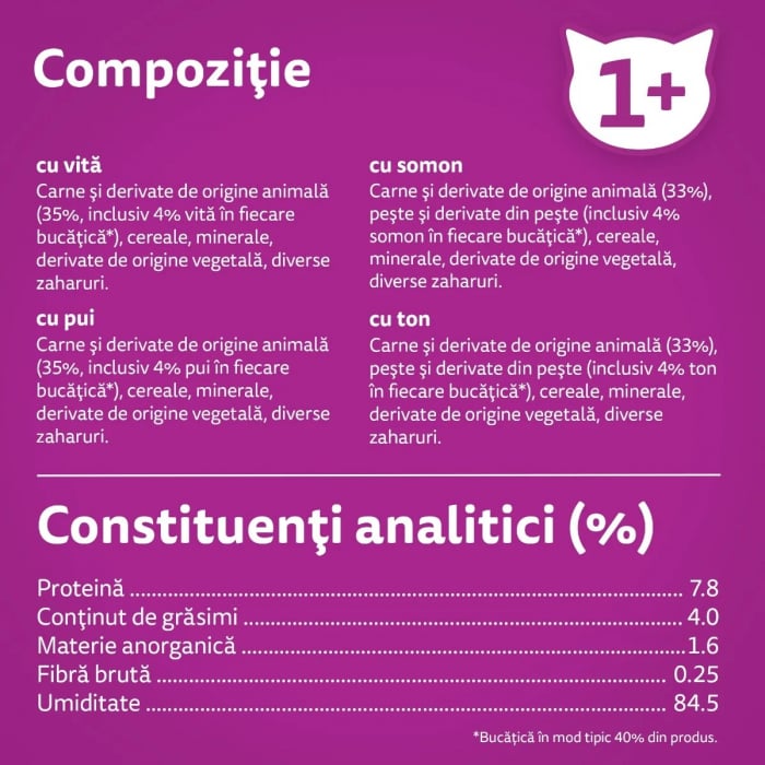 Hrana Umeda Pisici WHISKAS Selectii Mixte in Aspic 40x85g [3]