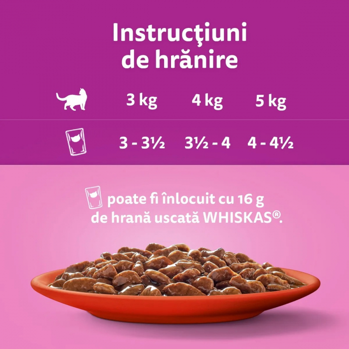 Hrana Umeda Pisici WHISKAS Selectii Clasice 12x85g [5]