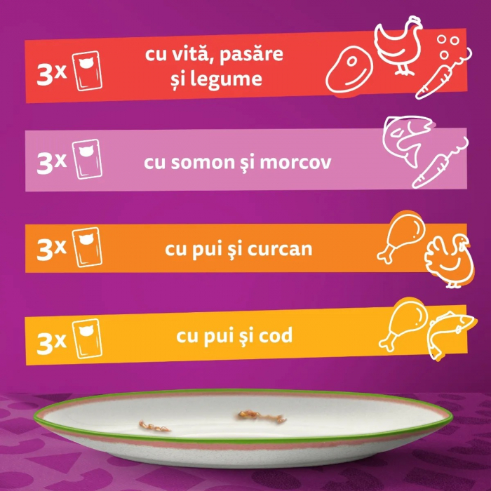 Hrana Umeda Pisici WHISKAS Tasty Mix 12x85g [7]