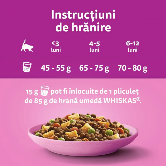 Hrana Uscata Pisici WHISKAS Kitten Pui 1,4kg [5]