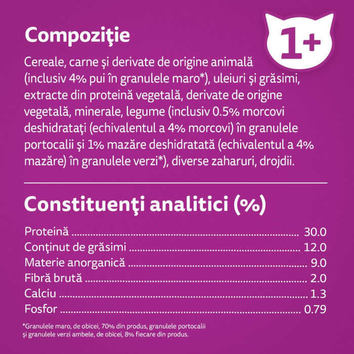 Hrana Uscata Pisici WHISKAS Adult Pui si Ficat 14kg [4]