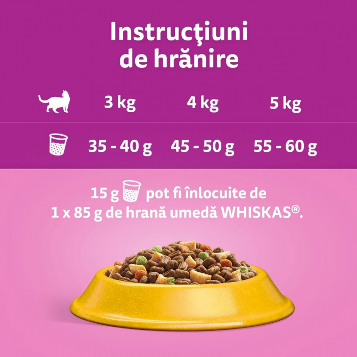 Hrana Uscata Pisici WHISKAS Adult Sterilizat Pui 1,4kg [5]