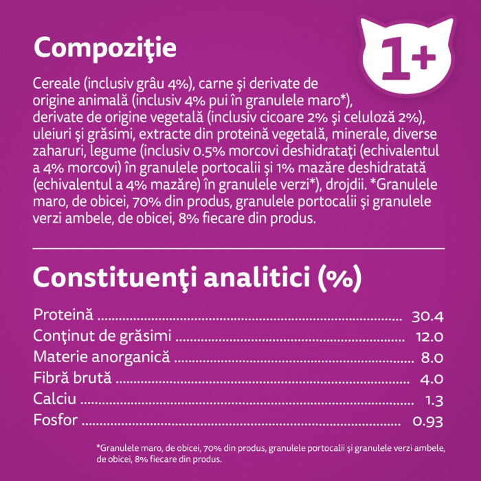 Hrana Uscata Pisici WHISKAS Adult Sterilizat Pui 14kg [4]
