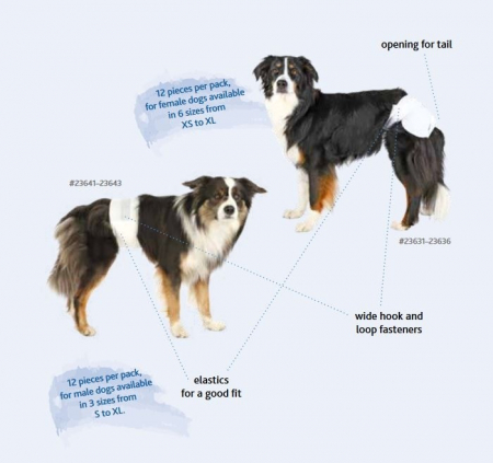 Scutece pentru Caini Masculi S-M 30-46cm, 12 Buc – DELISTAT [2]