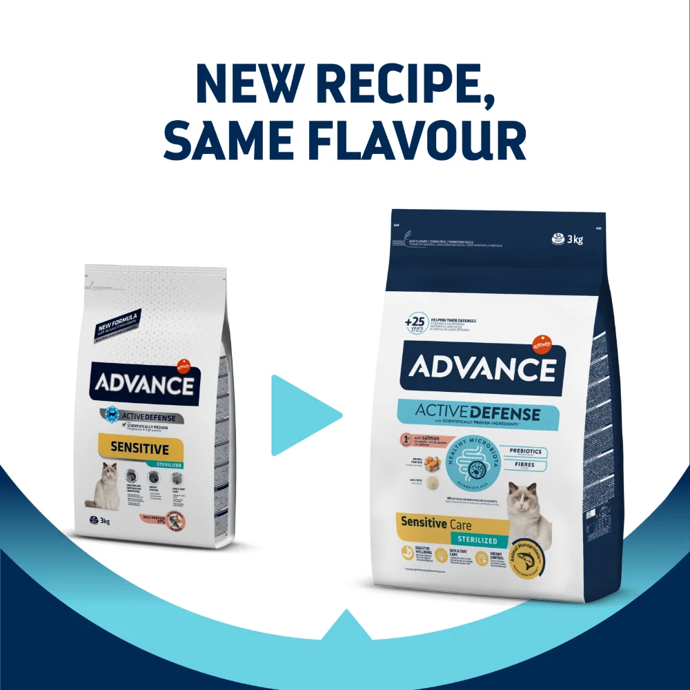 ADVANCE Sensitive, Hrană Uscată Pisică Adult, Somon și Orez, 3kg [1]