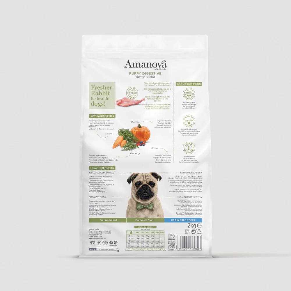 Hrană Uscată Câine Junior, AMANOVA Digestive, Hipoalergenic, Iepure, 7kg [1]