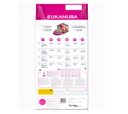 Hrana uscata Caini EUKANUBA Working & Endurance Daily Care Chicken 15kg – DELISTAT [2]