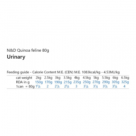 N&D Quinoa Urinary, Hrană Umedă Pisică Adult, Rață și Merișoare, 80g [1]
