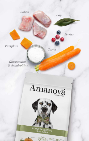 Hrană Uscată Câine Adult, AMANOVA Digestive, Hipoalergenic, Iepure, 2kg [2]