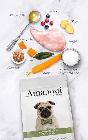 Hrană Uscată Câine Junior, AMANOVA Digestive, Hipoalergenic, Iepure, 7kg [2]