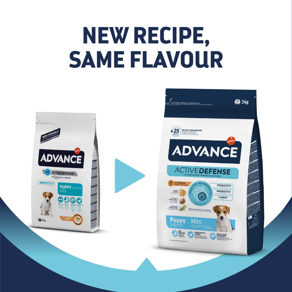 Hrana Uscata Caini ADVANCE Puppy Mini 3kg [1]
