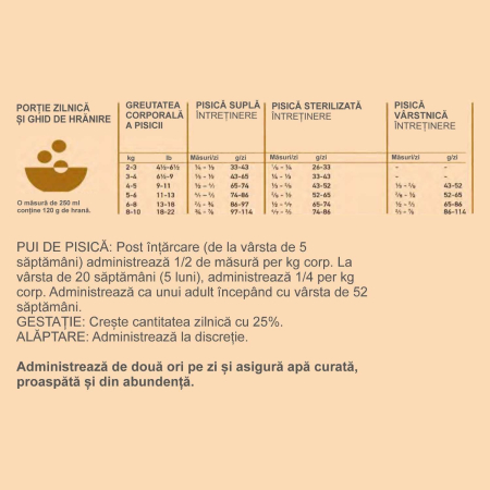 Hrana Uscata Pisici ORIJEN Original Cat 5,4kg [2]