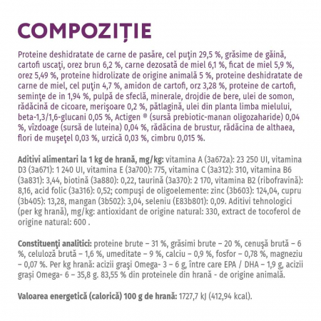 OPTIMEAL Hrana Uscata Caini  Junior Talie Mica Miel 4KG – DELISTAT [5]