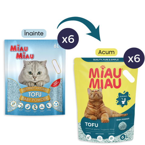 Pisici - Pachet Economic MIAU MIAU Tofu, Așternut Igienic pentru Pisică, Baby Powder, 6x6L