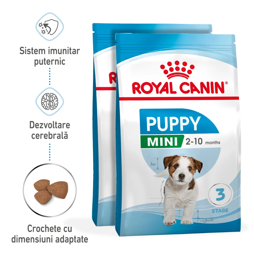 Câini - Pachet Economic ROYAL CANIN Mini Puppy, hrană uscată câine junior, 2x8kg