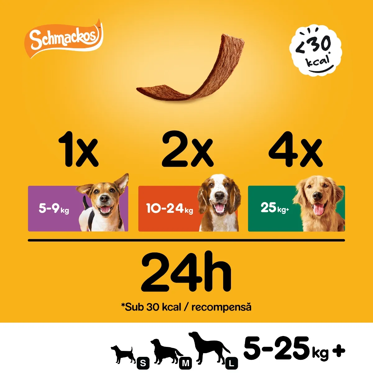Recompense pentru Câine Adult, PEDIGREE Schmackos, Multi Mix, Pasăre, Miel și Vită, 46g, 5 bucăți [3]