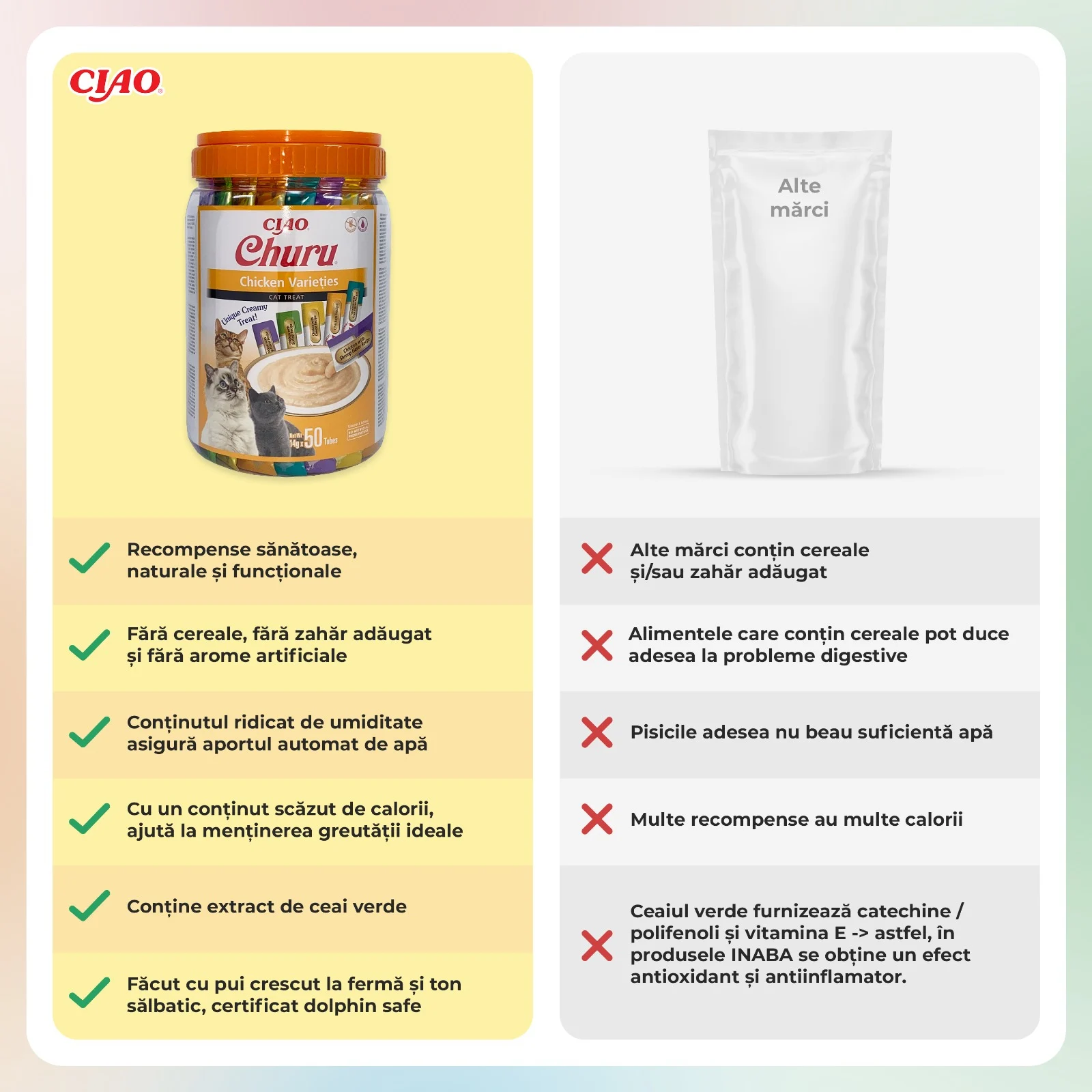 Recompense Cremoase Pisică Adult, CHURU Varieties, Varietăți de Pui, 50 bucăți [5]