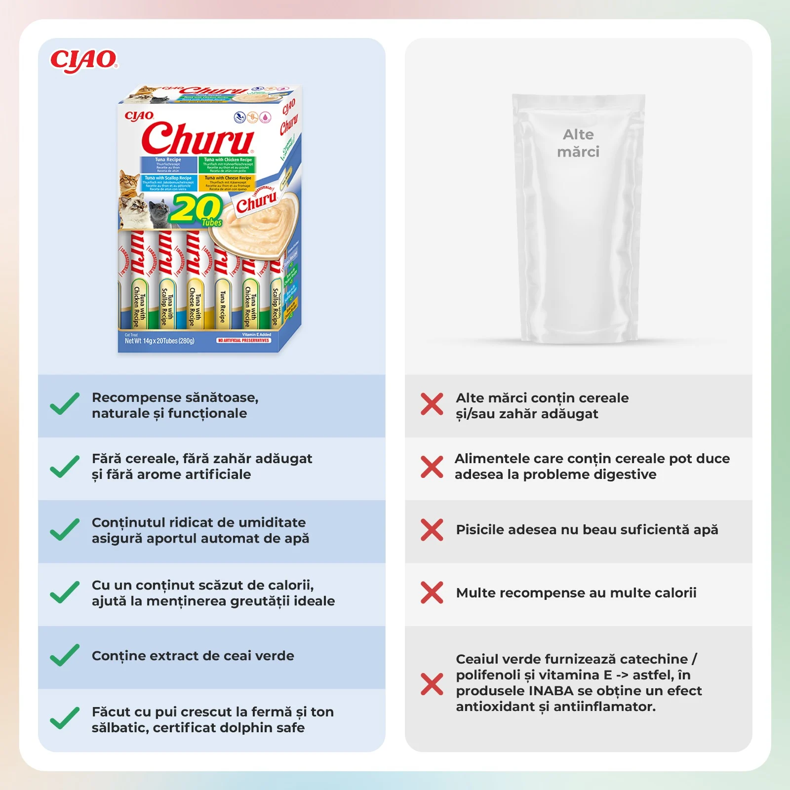 Recompense Cremoase Pisică Adult, CHURU Varieties, Varietăți de Ton, 20 bucăți [2]