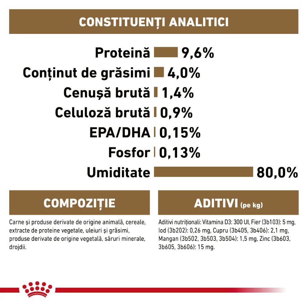 ROYAL CANIN Ageing 12+, hrană umedă pisică senior (in sos), 12x85g [6]