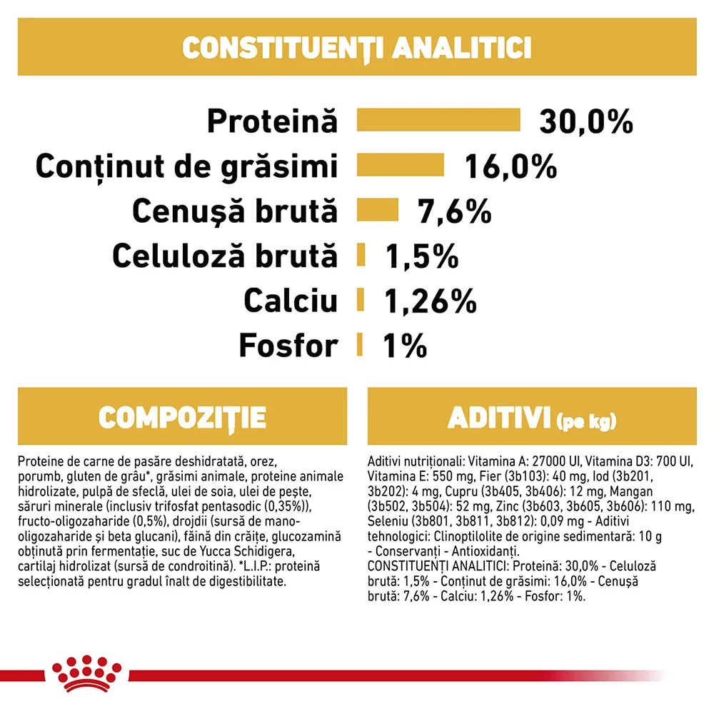 ROYAL CANIN Dachshund Puppy, hrană uscată câine junior Teckel, 1,5kg [7]