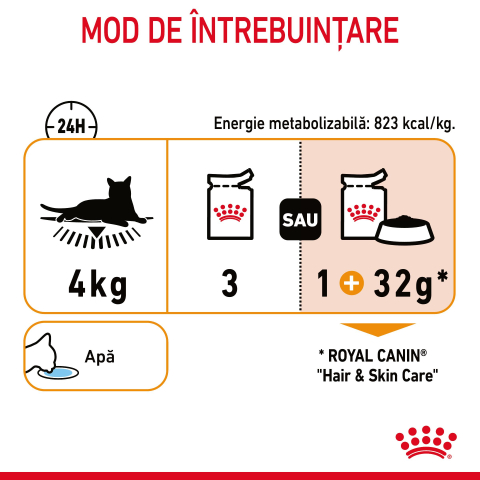 ROYAL CANIN Hair&Skin Care Adult hrana umeda pisica, piele si blana (in aspic), 12x85g [5]