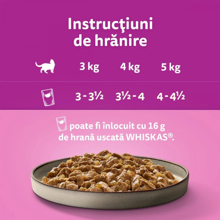Hrana Umeda Pisici WHISKAS Pure Delight Selectii Clasice in Aspic 4x85g [3]