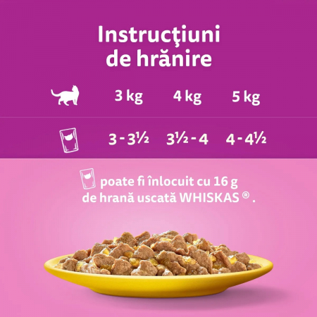 Hrana Umeda Pisici WHISKAS Pui in Aspic 85g [3]
