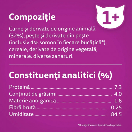 Hrana Umeda Pisici WHISKAS Somon 85g [2]