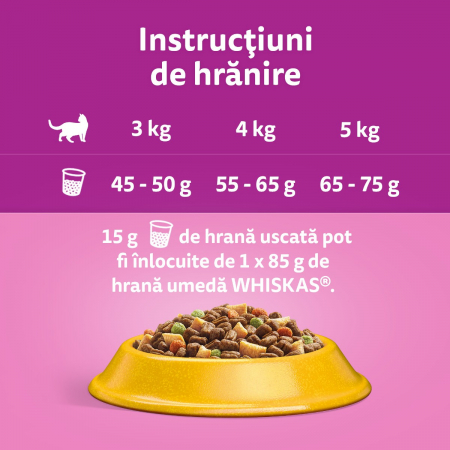 Hrana Uscata Pisici WHISKAS Adult Pui si Ficat 14kg [4]