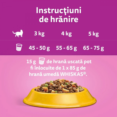 Hrana Uscata Pisici WHISKAS Adult Pui si Ficat 300g [3]