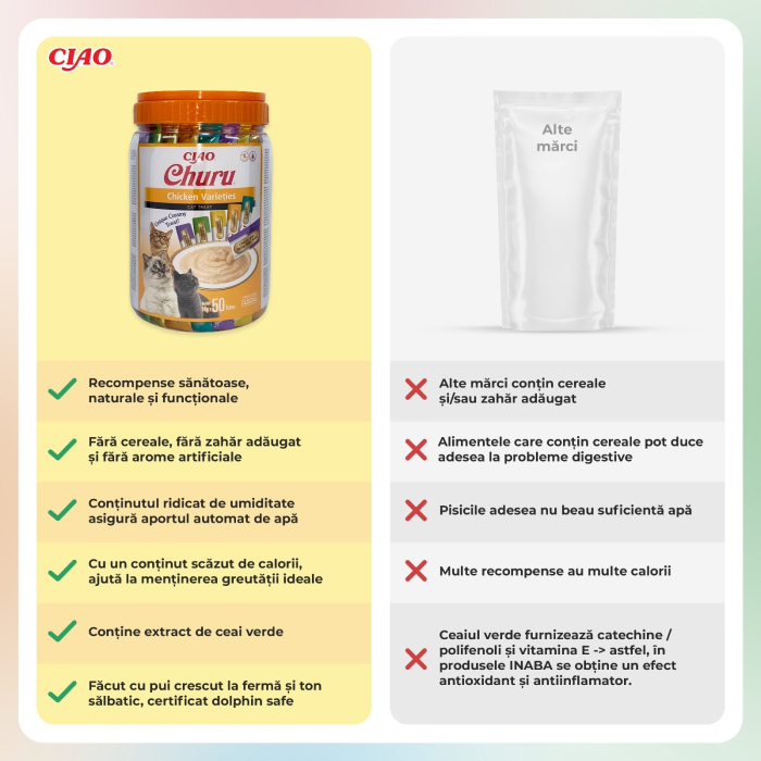 churu-creamy-variety-pui-recompense-cremoase-pisici-50x14g [6]