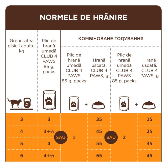 club4paws_somon_sos_100g [2]