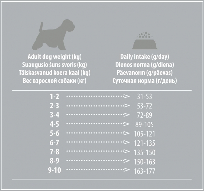 natures-protection-white-dogs-somon-small-mini [12]