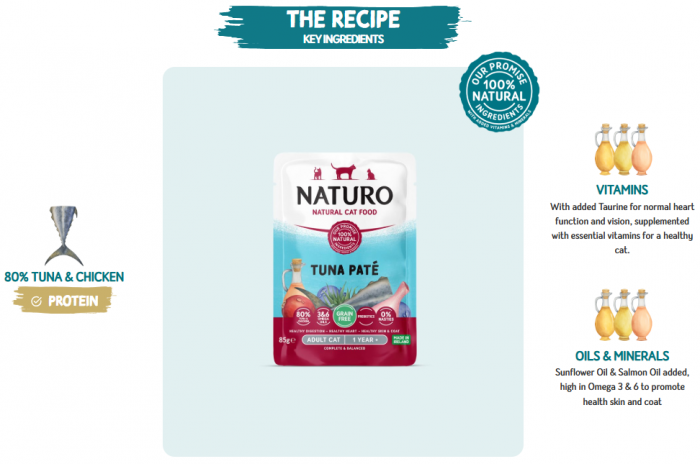 naturo-grain-free-mousse-ton-pisici-85g [2]