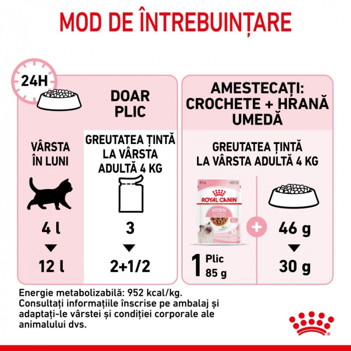 royal-canin-kitten-hrana-umeda-pisici-85g [8]