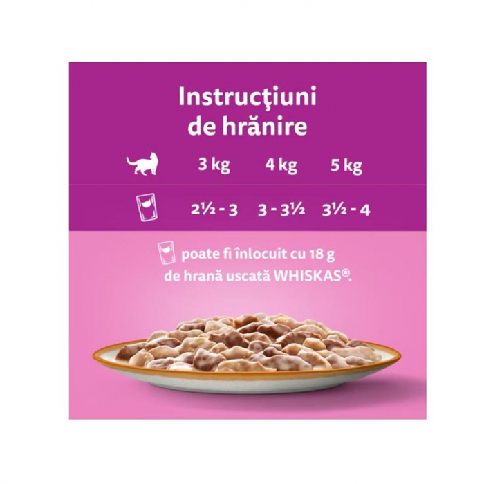 Whiskas Hrana umedă pentru pisici, Plic cu Pui în Aspic, 85g [2]