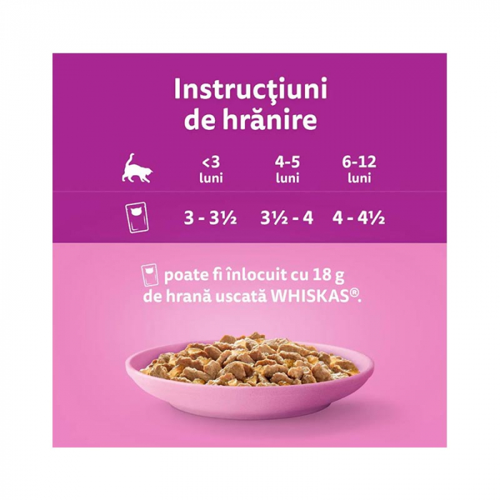 Whiskas Hrana umedă pentru pisici, Plic Junior cu Pui în Aspic, 85g [2]